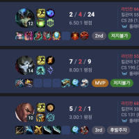 루나미는 신이야