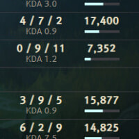 how am i supposed to lose this