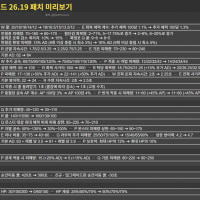 26.19 밸런스 변경사항