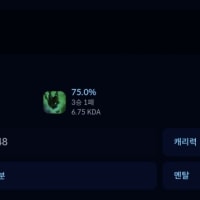 왜 장사가 잘되는데?!