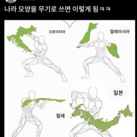 나라 모양이 무기가 된다면