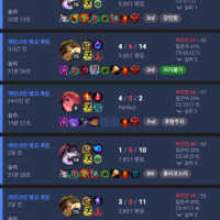 서폿티모 많관부