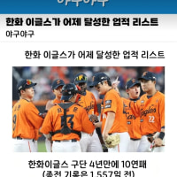 한화이글스 어디살아