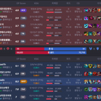 말파이트 알리스타?