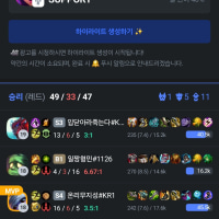 니코 몇점짜리 플레이임?