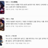 한글날 기념 챔피언 이름 한국인 이름으로 개명해보기