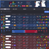 롤은 진짜 끌까지 해봐야 하는구나