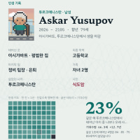 이거 재밌네