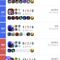 ㅈ같은겜