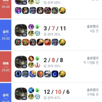 이거 요즘 애들이 대처를 못하네