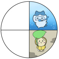 동아리 전시작 그리는 중