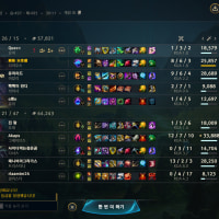 유미하는 사람들 심리