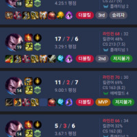 연승야미