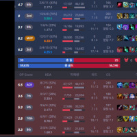 정글야스오 후기