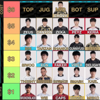 Worlds シード戦、遊びでやる15ドルチャレンジ
