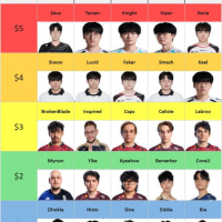 월즈 15달러 챌린지! 옵붕이의 선택은?